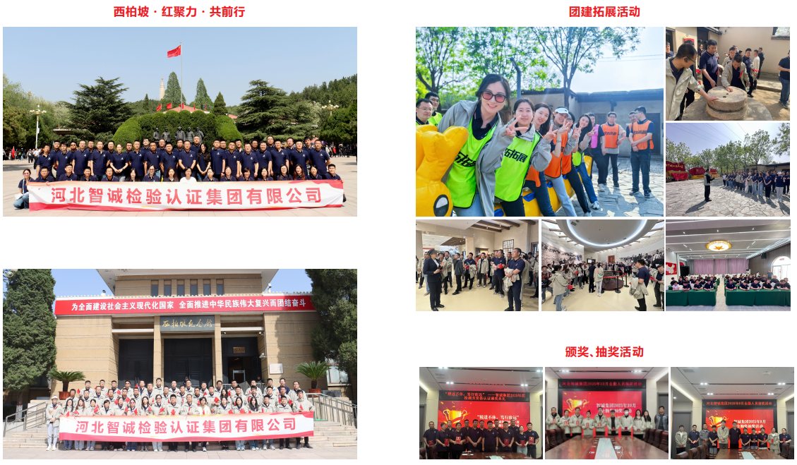智诚集团员工拓展及颁奖活动