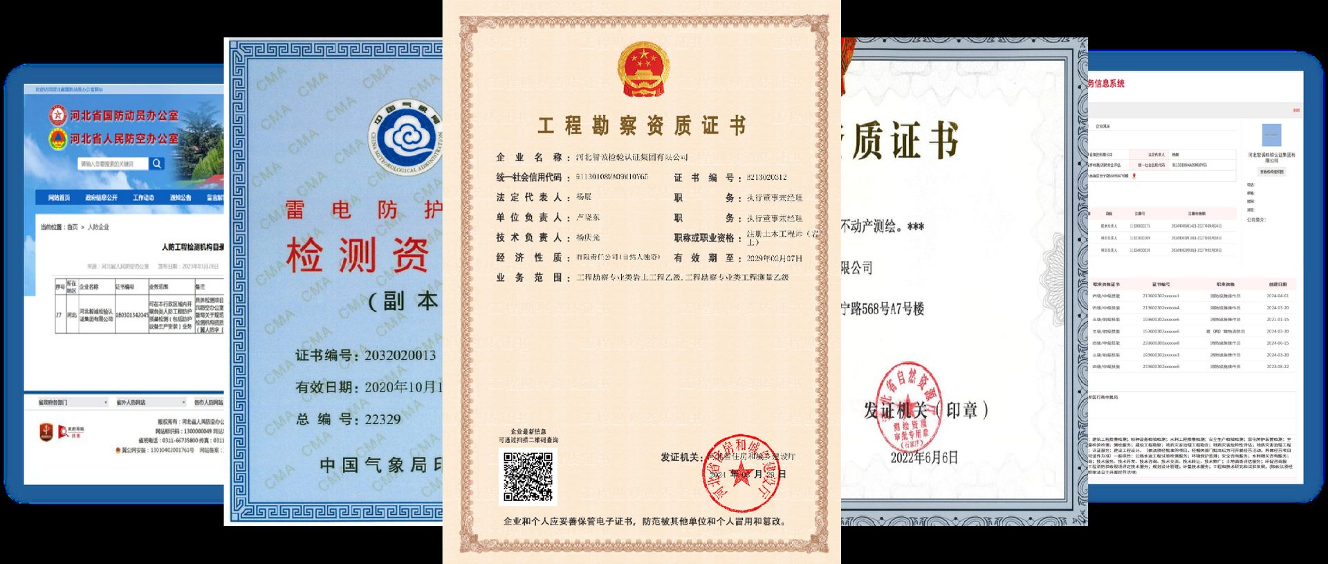 资质大合照
